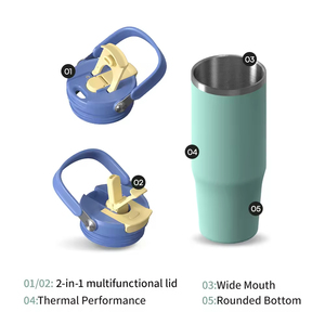 50oz Water Tumbler With Handle and Straw Lid Leak-proof Reusable BPA Free Stainless Steel Insulated Travel Tumbler - Product Image 3