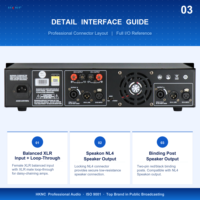 HKNC HG-A2300 Amplificateur Stéréo 2 Canaux 300W *2 à Refroidissement Ultra-Silencieux pour Salle de Réunion, Bibliothèque, Salle de Conférence