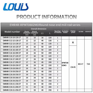 Outil de fraisage <span class=keywords><strong>Louis</strong></span> EMR4R, tige de fraisage RPMT0802, finition TiCN pour surfaces rugueuses, matériau 42rcom, fraisage externe CNC à froid - Product Image 4