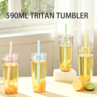 Nouvelle gourde Mango 590 ml en Tritan, style américain, pour la rentrée scolaire, avec paille, sans BPA, à paroi simple, transparente, réutilisable, avec couvercle