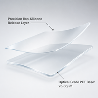 Adhésif optique OCA découpé sur mesure avec support PET transparent de qualité optique de 25-36μm sans silicone 1-10g