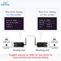 Ebyte E22-400MBL-SC 400MHz RF Transceiver Kit Evaluasi Uji Offline Modul Lora Papan Pengembangan dan Pengujian