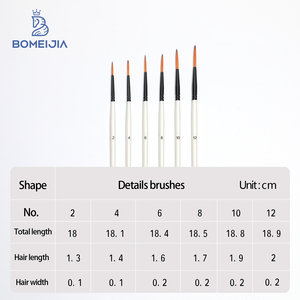 BOMEIJIA Set di 6 Pennelli in Nylon per <span class=keywords><strong>Acquerello</strong></span>, Pittura Acrilica e a Olio, Pennelli per Disegno e Linee - Product Image 6
