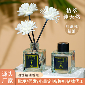 Yuhuan Square <b>Reed</b> <b>Diffuser</b> 50ml Natural Fragrance Home Air Freshener - Product Image 4