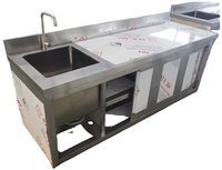 Évier de cuisine commercial en acier inoxydable 304 poli, certifié NSF, capacité de charge de 300 kg/m, pieds réglables en hauteur