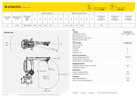 Robot de palettisation robuste FANUC M-410iC 315 kg – Station de travail FANUC Robotics pour manutention et palettisation intensives haute vitesse