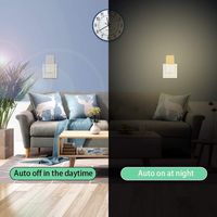 Mini lampe de nuit 0,5W à brancher sur prise murale, carrée, avec capteur automatique crépuscule-aube, lampe de chevet LED pour enfants et bébés, pour chambre et salle de bain