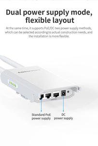 Ponto de Acesso Sem Fio Externo Comfast CF-EW81 Dual-Band 2.4GHz 5.8GHz 867Mbps com Antenas Externas 2x5dBi Classificação IP66 em Estoque - Product Image 5