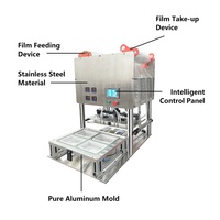 Scelleuse thermique économique Shuchen 1-en-2 pour plats à emporter, boissons, sauces, snacks, plats préparés, scellage de films en aluminium