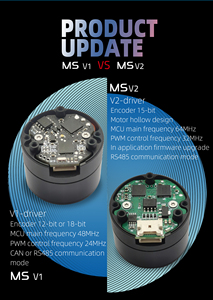 MS3008V2(RMD-S-<span class=keywords><strong>3008</strong></span>) servomotore ad anello di contatto liscio a bassa velocità micro BLDC motor - Product Image 4