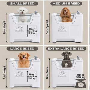 Baignoire médicale chauffée en acrylique pour chiens, pour la prévention de l'hypothermie, usage chirurgical et vétérinaire - Product Image 3
