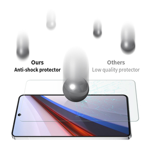 Meilleur <span class=keywords><strong>prix</strong></span>, protection d'écran en verre trempé premium de 0,48 mm d'épaisseur, anti-traces de doigts, <span class=keywords><strong>incassable</strong></span> pour Vivo IQOO 12 - Product Image 6