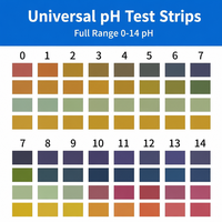 Bandelettes de test de pH universelles pour laboratoire, haute précision, gamme 0-14, 100 bandelettes, pour l'analyse de l'eau et du sol, vente en gros OEM professionnelle