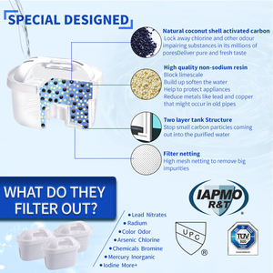 クリアハウジング水フィルター健康的な飲料水水フィルターピッチャー水差し多用途 - Product Image 3