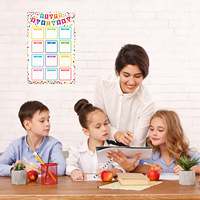 Affiches d'anniversaire colorées et populaires en gros pour la décoration de salles de classe et d'ambiance intérieure.