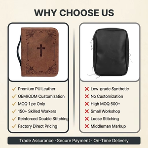 Sac de transport <span class=keywords><strong>pour</strong></span> Bible en cuir PU personnalisé avec fermeture éclair, étui imperméable grande capacité <span class=keywords><strong>pour</strong></span> femmes chrétiennes, cadeau <span class=keywords><strong>pour</strong></span> l'église - Product Image 4