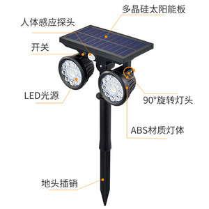 ไฟสปอร์ตไลท์ LED พลังงานแสงอาทิตย์แบบสองหัว 15W พร้อมเซ็นเซอร์ตรวจจับร่างกายมนุษย์ สำหรับสวน ทางเดิน บ้านพักตากอากาศ และสนามหญ้า - Product Image 4