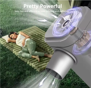 ปั๊มลมไฟฟ้าไร้สายขนาดเล็กสำหรับสิ่งที่ต้องการลมแบบพกพา ชาร์จผ่าน USB ได้ ปั๊มลมอัตโนมัติ ปั๊มสุญญากาศสำหรับกระเป๋าเป้ - Product Image 2