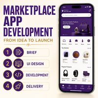Desarrollo de Aplicaciones de Mercado Multivendedor de Comercio Electrónico Avanzado para IOS y Android con Integración de Vendedores LionCreate