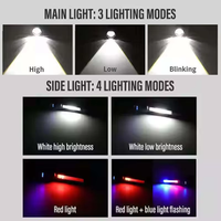 Linterna LED COB Recargable de 8 Modos, Súper Brillante, Luz de Trabajo de Alto Lumen, Emergencias, Camping, Senderismo, Batería de Gran Capacidad