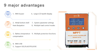 Contrôleur de charge solaire MPPT 20A 12V 24V avec écran LCD automatique 760W, régulateur de panneau solaire RS485 pour système hors réseau de camping-car et marine