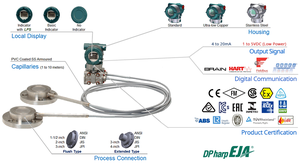 Venta Caliente Yokogawa EJA110E EJA118E EJA120E EJA130E EJA210E EJA310E EJA430E EJA530E Serie EJA EJA118E Yokogawa - Product Image 5