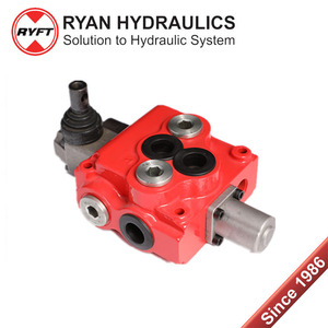 Vanne Distributrice Hydraulique Multivoies Gdv160-2 en Fonte à Commande Manuelle pour Utilisation en Machinerie Agricole - Product Image 2