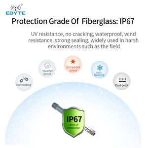 เสาอากาศไฟเบอร์กลาส Ebyte แบบรอบทิศทาง กำลังขยายสูง 230/433/470/915/868MHz ระยะการสื่อสารไกล สำหรับโมดูล LoRa และเกตเวย์ - Product Image 5