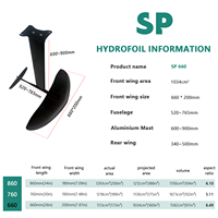 Axis SP 660 Carbon Hydrofoil Wing Small Surf Performance Foil pour les Riders de Vague Avancés Unisexe