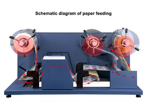 Machine <span class=keywords><strong>de</strong></span> découpe automatique pour étiquettes en rouleau, découpeuse, papier pour <span class=keywords><strong>Scrapbooking</strong></span>, 25 unités - Product Image 2