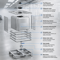 Réservoir de stockage IBC en acier inoxydable, conteneur sanitaire pour liquides, baril industriel en vrac