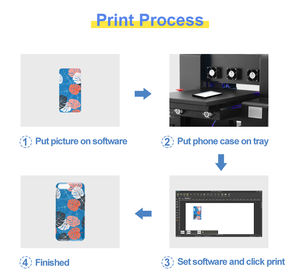 Nouvelle arrivée mise à niveau A3 UV <span class=keywords><strong>imprimante</strong></span> à plat pour étui de téléphone/stylo/bouteille/bois/cuir/PVC machine d'impression - Product Image 4