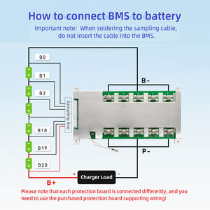 XJ <span class=keywords><strong>BMS</strong></span> 4S 8S 10S <span class=keywords><strong>12S</strong></span> 14S 15S 16S 18S 20S 21S 12V 24V 36V 48V 72V 200A 280A 300A <span class=keywords><strong>LifePO4</strong></span> LFP NMCナトリウムリチウムイオン<span class=keywords><strong>BMS</strong></span> - Product Image 5