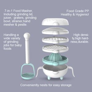 MIDDIA 7 em 1 Portátil Manual Processador de Alimentos Bowl Set PP Material Baby Food Maker com Recurso de Moagem para Pais Ocupados - Product Image 2