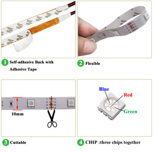 <b>Waterproof</b> Smart RGB RGBW <b>LED</b> <b>Strip</b> <b>Light</b> 5050,12V 24V 5V Outdoor Neon Decor <b>Light</b> 1‑5M Flexible Wheel Lamp - Product Image 3