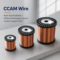 Fil en cuivre plaqué aluminium-magnésium à haute flexibilité de 0,115 mm à 0,34 mm, bobine de 1 kg, anti-casse, CCAM pour câble solaire