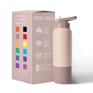 Factory Wholesale Manufacturing Customization <b>Bottles</b> <b>Water</b> <b>Bottles</b> for <b>Kids</b> School <b>Water</b> <b>Bottles</b> Custom <b>With</b> <b>Straw</b> - Product Image 2