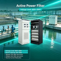 Module APF, Composant de distribution d'énergie, Stabilisateur de qualité d'alimentation à interruption zéro pour événements en stade intérieur