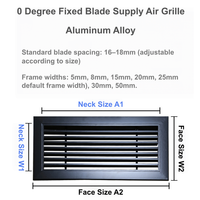 Diffuseur d'air carré moderne en aluminium noir, profilé de diffusion linéaire en alliage d'aluminium pour bâtiment commercial et cuisine