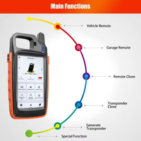 EU/UK Tax+Ship Free EU/UK Xhorse VVDI Key Tool Max Remote Programming Tool for All Cars Remote Key Cloning & Key Programmer