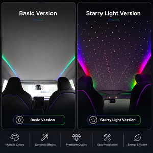 Pare-soleil de toit pour Tesla Model Y Juniper Starry Sky, commande vocale, pare-soleil de fenêtre panoramique, pare-soleil intérieur pour voiture - Product Image 4
