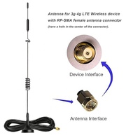 Antenne MIMO mâle à base magnétique ZKT 12dBi 4G LTE pour passerelle cellulaire sans fil CPE, routeur IoT industriel vertical IP66 10W