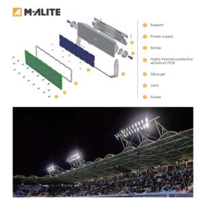 Reflector LED de Alta Potencia Eficiente para Campos Deportivos, Almacenes, Estacionamientos y Carreteras, Iluminación Exterior - Product Image 5