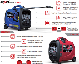 Générateur Senci <span class=keywords><strong>2000W</strong></span> Silent <span class=keywords><strong>Inverter</strong></span> alimenté par Yamaha 2500 Watts Digital 4Stroke Générateur à essence portable - Product Image 2