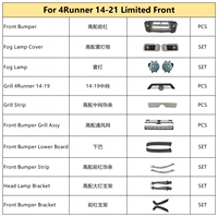 Bodykit Bumper Depan Berkualitas Tinggi OEM 52119-35913, Model Screw-On, Harga Pabrik Langsung, Baru, Funkywheel untuk Limited