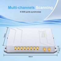 Lector UHF CHAFON 2023 con 8 Puertos de Antena RS232/RS485/USB/RJ45 Impinj E710 Android 12 Lector RFID Protocolo ISO 18000-6C 33dBm