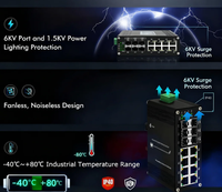 Commutateur réseau industriel 8 ports Gigabit Ethernet 6SFP Fibre, convertisseur de média géré E-link LNK-IMC608G-SFP 32 Gbit/s