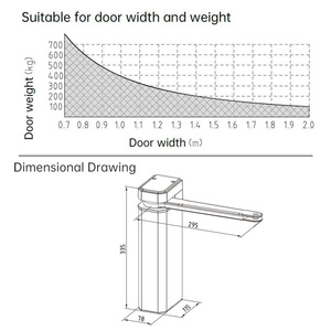 DEPER <strong>New</strong> Design &amp; Secure Automatic Single Arm Swing <strong>Gate</strong> 200kgs for 1.4m Opener Automatic Swing <strong>Gate</strong> Opener - Product Image 5
