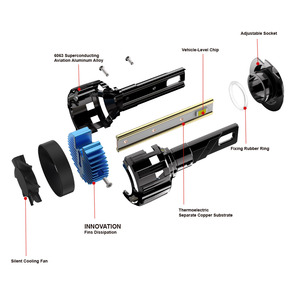 A10 <span class=keywords><strong>Led</strong></span> faro coche lámpara H7 faro <span class=keywords><strong>LED</strong></span> para BMW 12V 65W 8000LMbAuxilirey <span class=keywords><strong>Led</strong></span> luz coche Rs Mini <span class=keywords><strong>Led</strong></span> 7506 <span class=keywords><strong>Led</strong></span> - Product Image 2