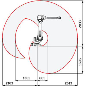 ロボットIRB4600-60を選んで配置する/2.05 6 Axis Industrial Robot Arm - Product Image 3